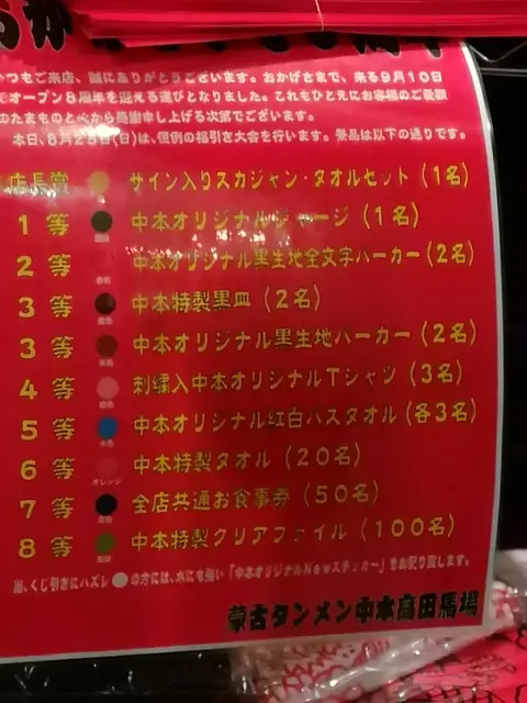 周年祭の景品一覧表(2019年版)