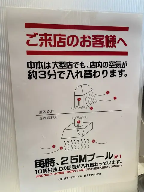 飛沫感染防止用のパーティション(左)