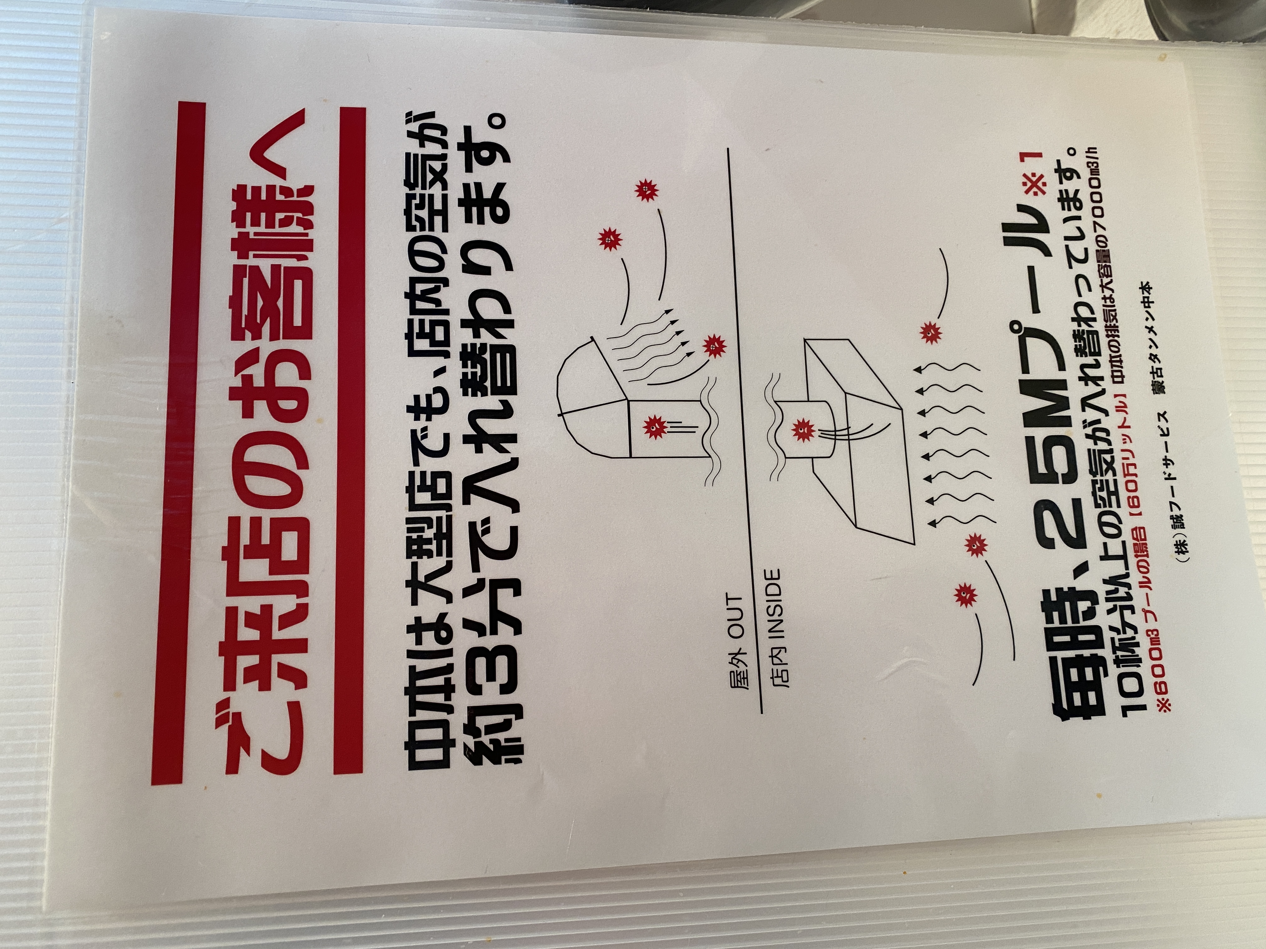 飛沫感染防止用のパーティション(左)